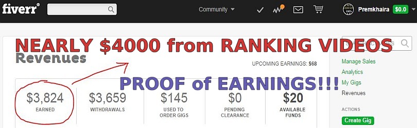 YouTube and Google Video Ranking Sales YouTube and Google Video Ranking Sales